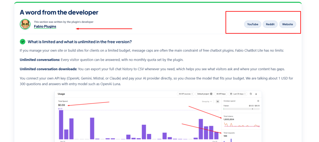 Developer card on a plugin page